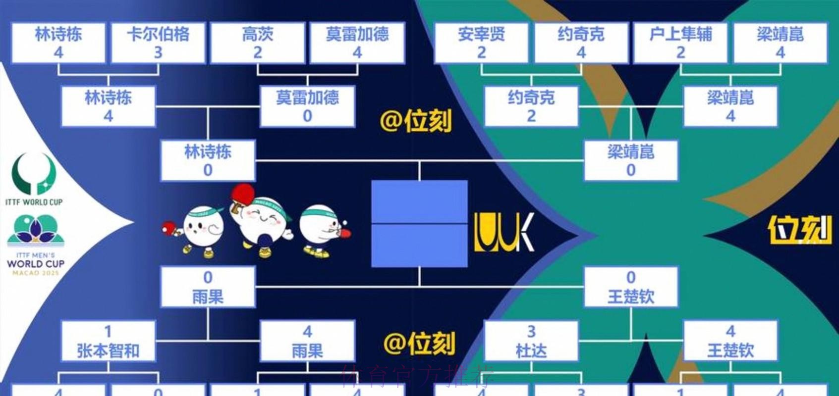 世界杯出线规则方法 世界杯出线规则方法